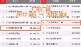 广州市爆料新闻最新消息,突发事件引发社会关注