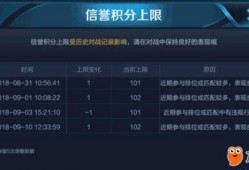 热门王者爆料视频下载,新英雄、新皮肤、版本更新大揭秘！