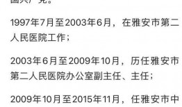 丽人医院爆料案件最新