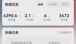 免费qq吃瓜群号,畅享热门话题盛宴