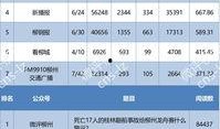 桂林热点爆料事件最新,考古新发现引热议！