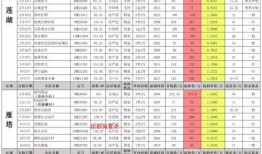 暗区突围最新刀爆料12月,神秘武器即将亮相，战斗格局再掀风云